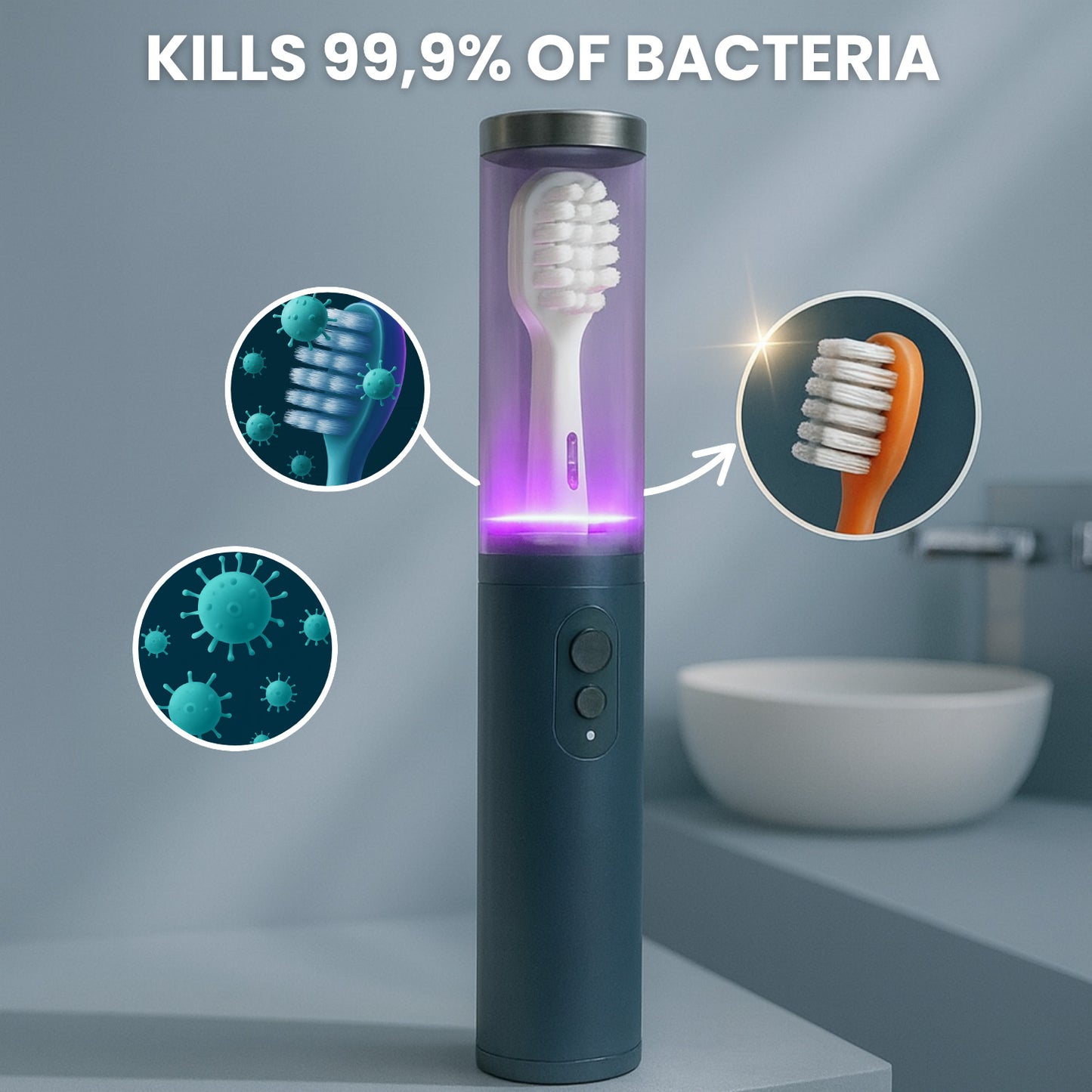 ToothLab™ – World’s First UV Sterilizing Toothbrush
